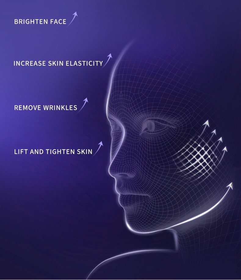 Lumea Wave 6-in-1 RF Rejuvenating Device